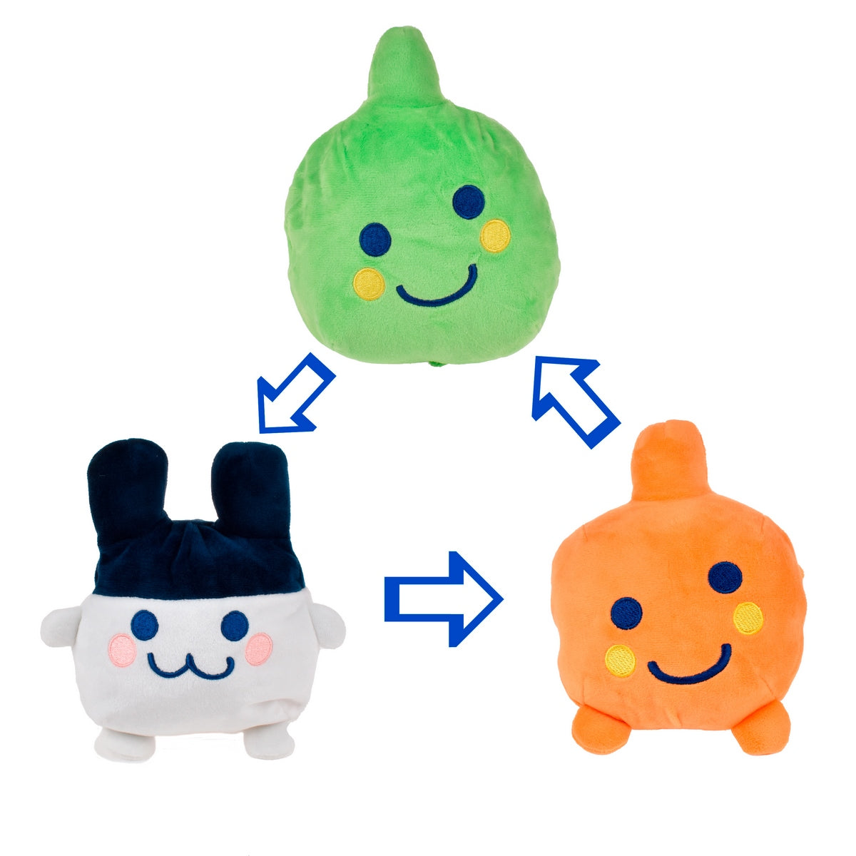 Mochila Con Peluche Compañero De Aventura Tamagotchi - Mimitchi