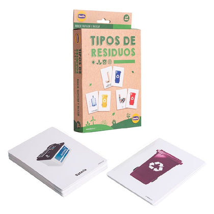 Lámina Tipo De Residuo 17X12Cm Dactic
