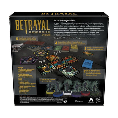 Betrayal At House On The Hill